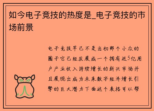 如今电子竞技的热度是_电子竞技的市场前景